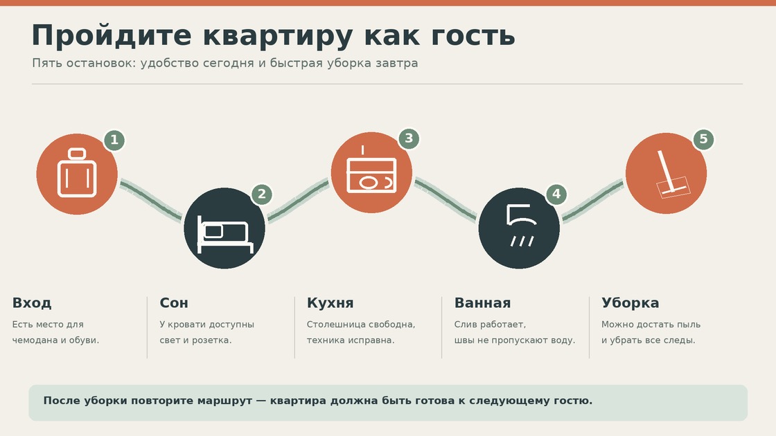 Пройдите квартиру как гость
